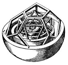 Kepler's platonic solid