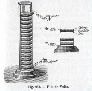 Voltaic pile