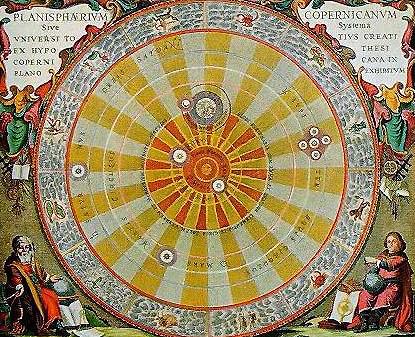 The Heliocentric Solar System